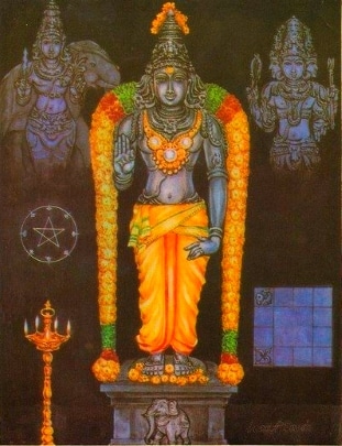 Jupiter Brihaspati Guru